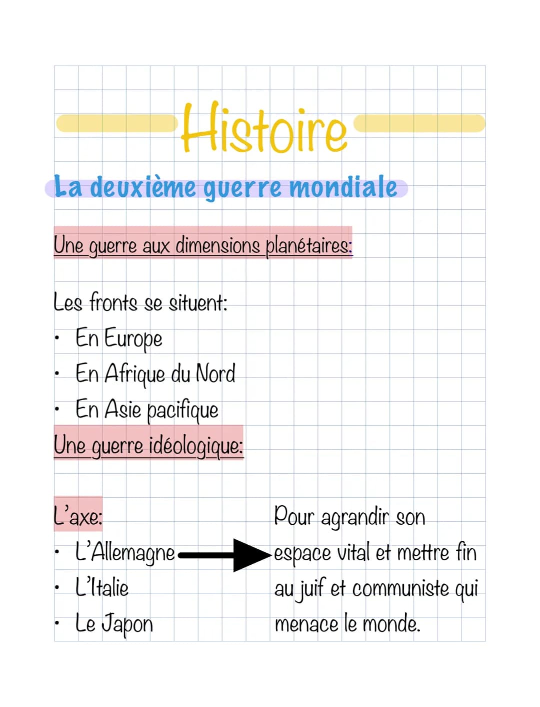 Histoire
La deuxième guerre mondiale
Une guerre aux dimensions planétaires:
Les fronts se situent:
En Europe
En Afrique du Nord
En Asie paci