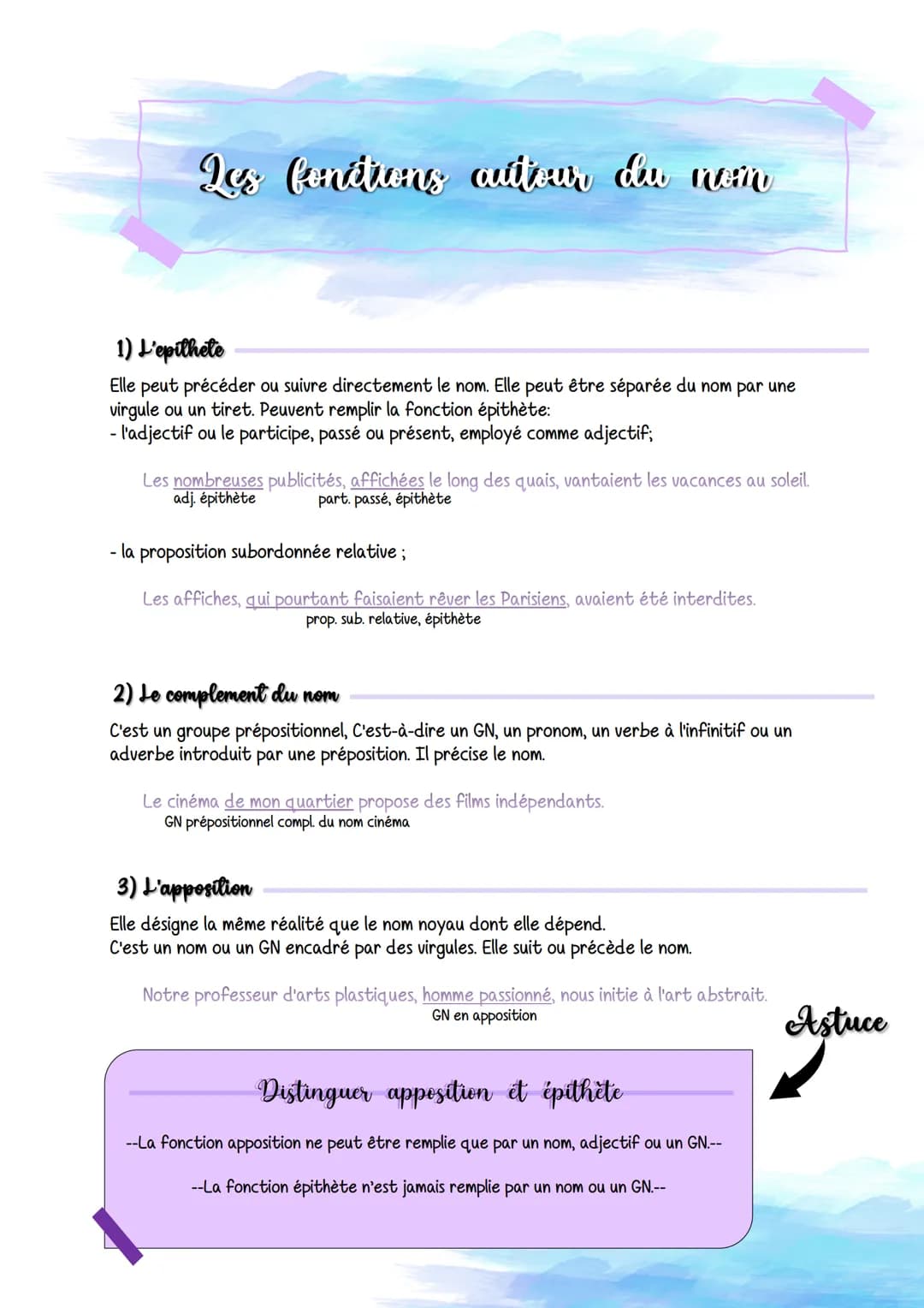 Les fonctions autour du nom
1) L'epithete
Elle peut précéder ou suivre directement le nom. Elle peut être séparée du nom par une
virgule ou 