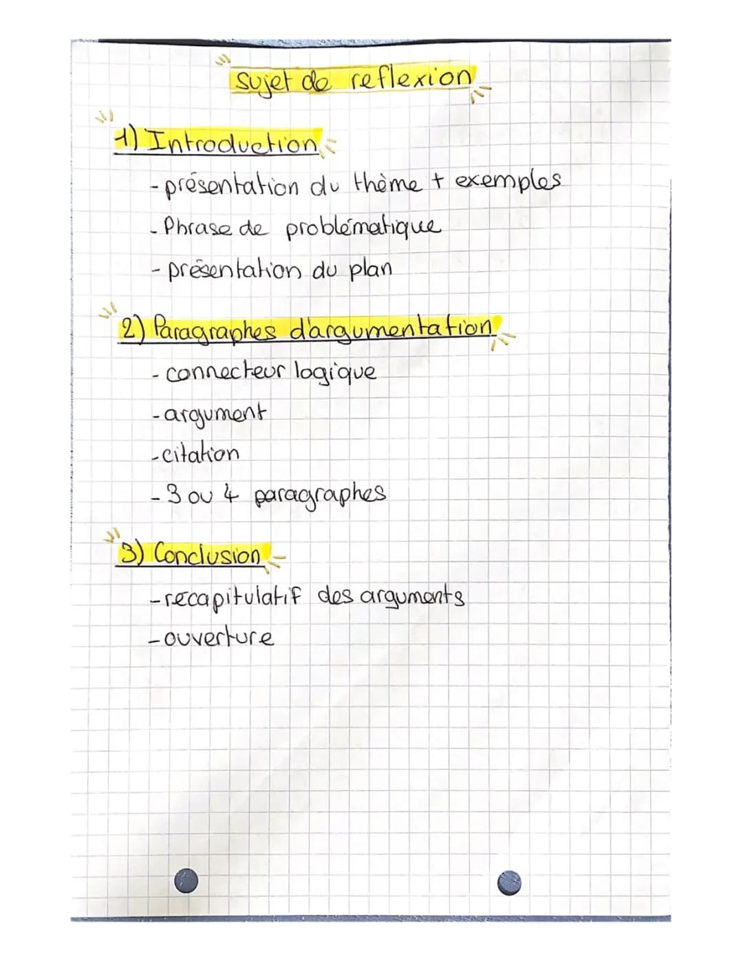Exemples et Exercices de Sujet de Réflexion Corrigés pour la 3ème en PDF