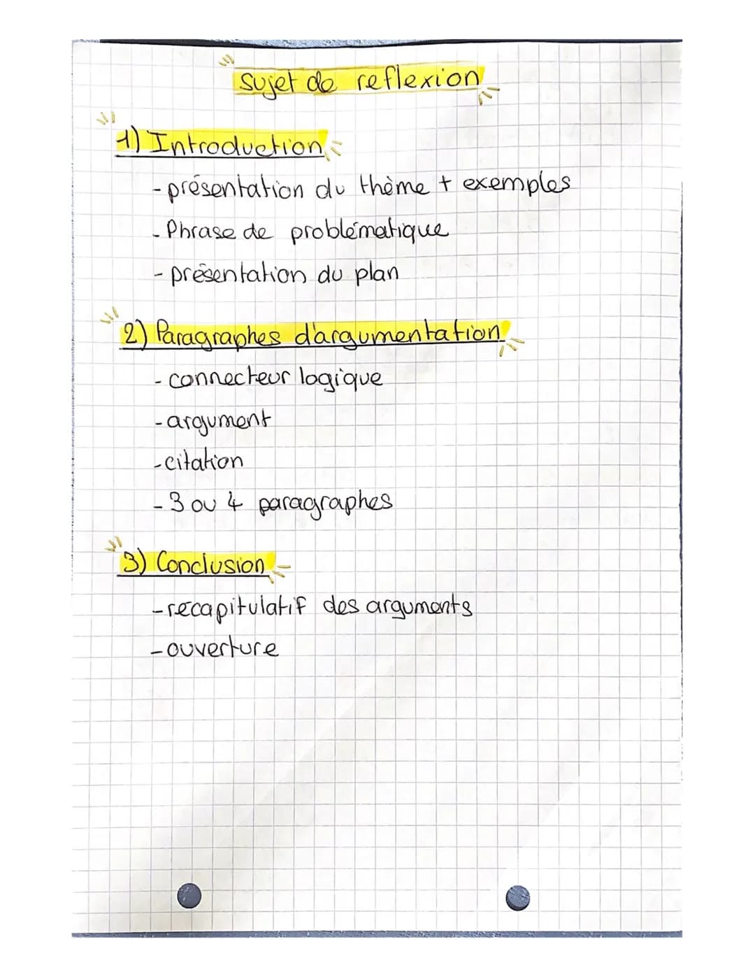 Sujet de reflexion,
1) Introduction =
-présentation du thème + exemples
-Phrase de problématique
-présentation du plan
2) Paragraphes d'argu