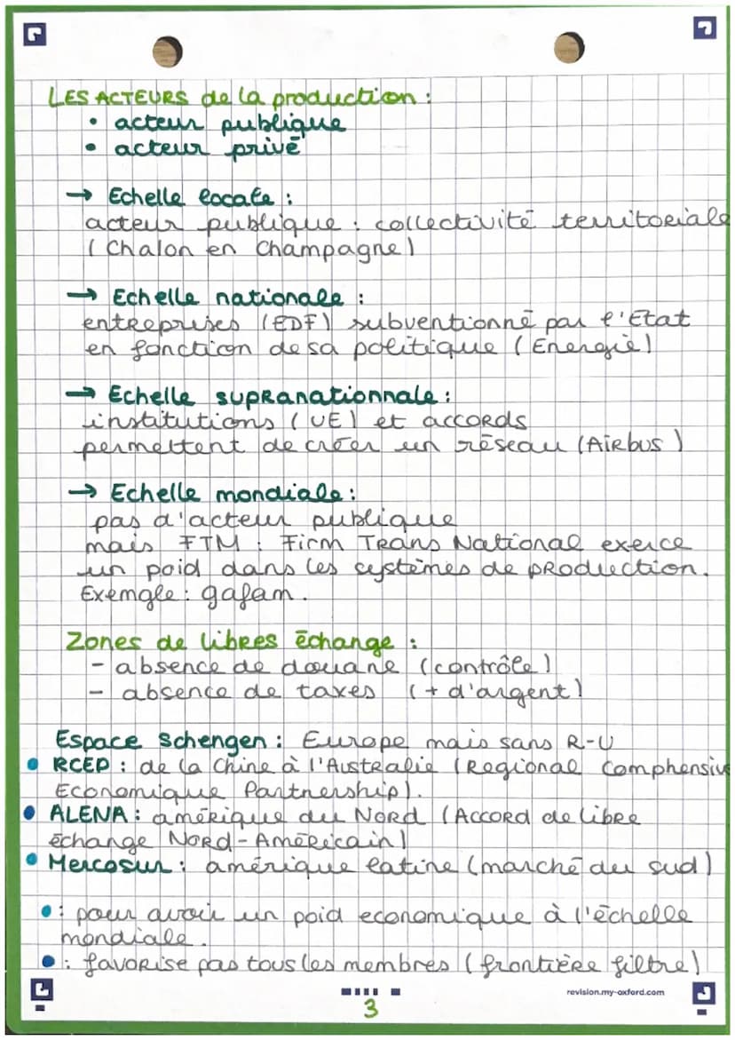 L
G
-
geografie
diversificat del espaces et acteur.
Production = Labrication d'un produit
réalisée à partir de matière premières
de travail 