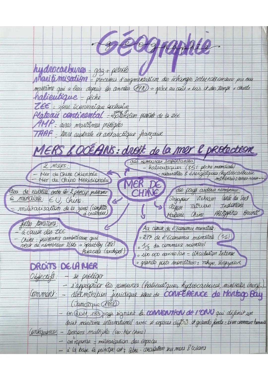 Les Mers et Océans en Géographie Terminale