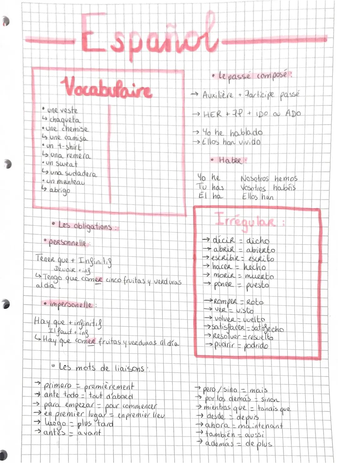Vocabulario de la Ropa en Español: PDF con Ejercicios Divertidos