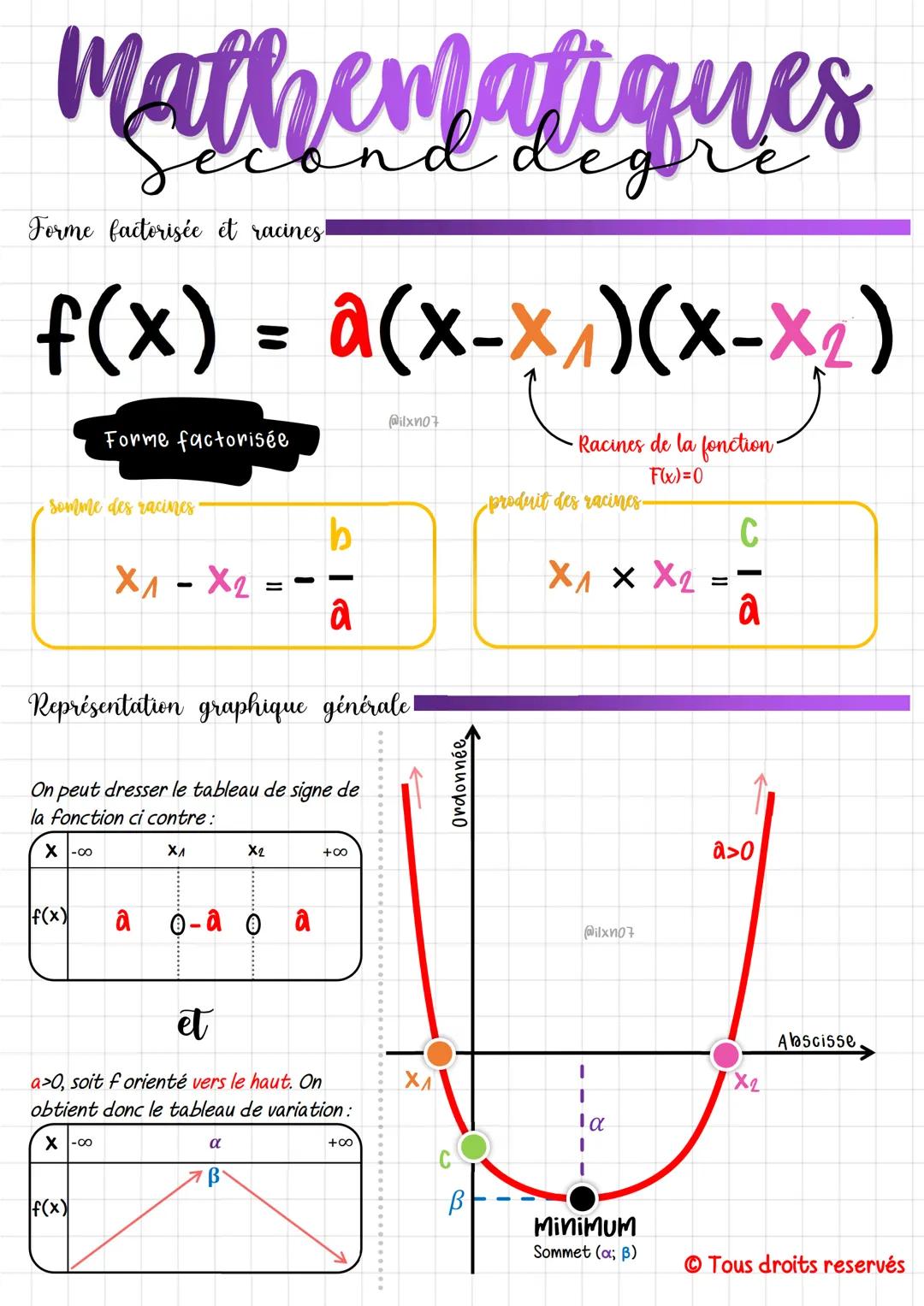 Mathematiques
Fonction polynome du second degrét
Forme développée
f(x) = ax² + bx + C
Sens de la fonction
Forme canonique
f(x) = a(x-α)² + B
