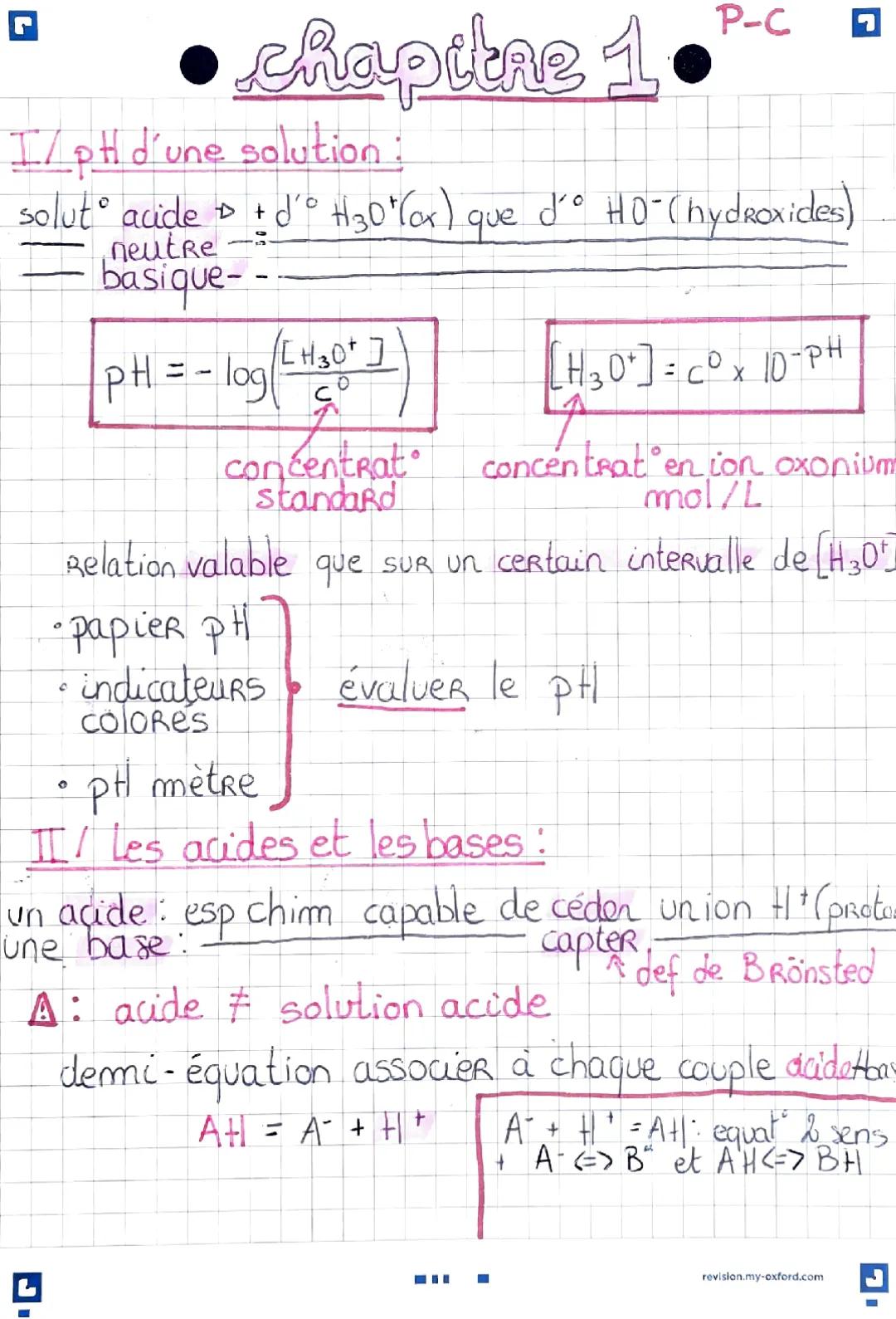 pH d'une solution et couples acides bases