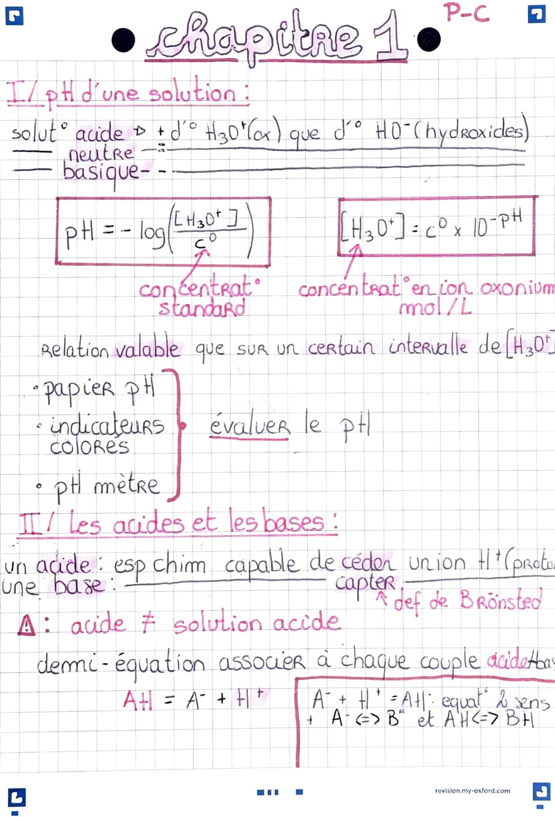 chapitre 1
I/pH d´une solution :
solutᵒ acide + + d´° H30* (or) que d´° HO-(hydroxides)
S
neutre
basique--
O
-
-
30
PH = -log | [H₂0+ ]
g
co