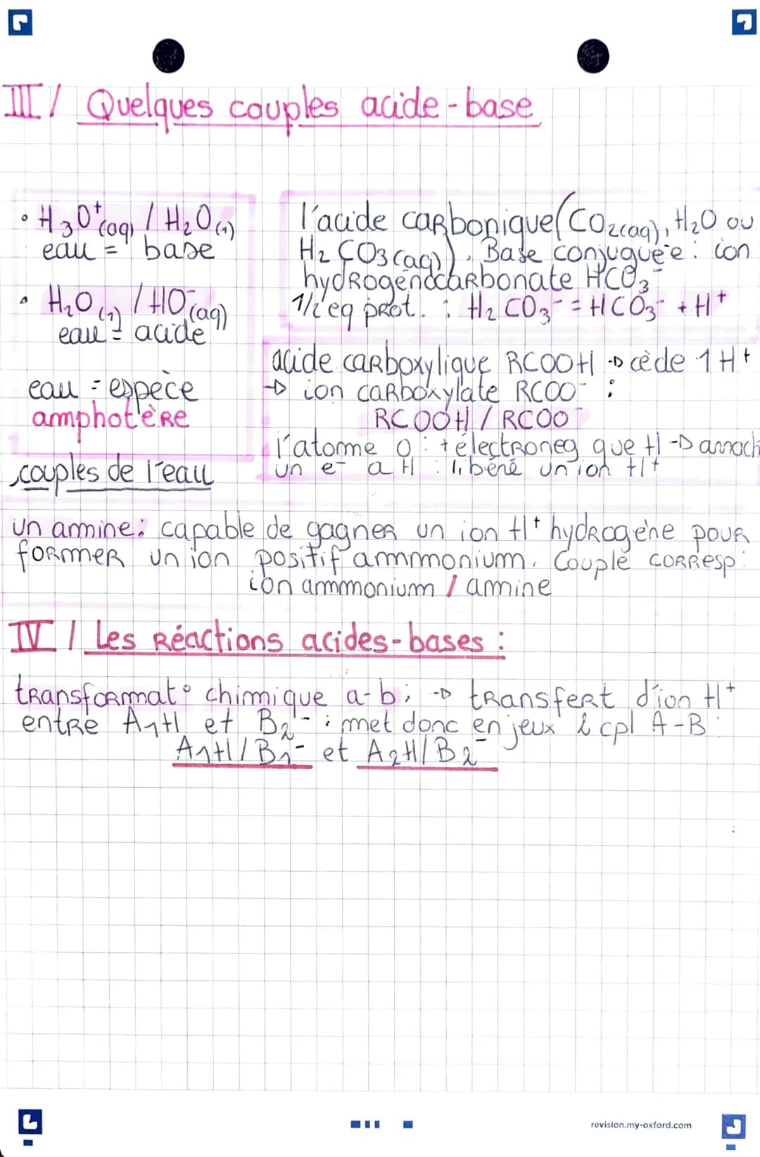 chapitre 1
I/pH d´une solution :
solutᵒ acide + + d´° H30* (or) que d´° HO-(hydroxides)
S
neutre
basique--
O
-
-
30
PH = -log | [H₂0+ ]
g
co