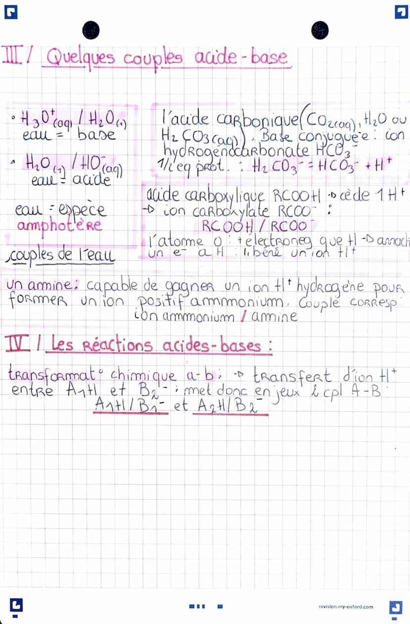chapitre 1
I/pH d´une solution :
solutᵒ acide + + d´° H30* (or) que d´° HO-(hydroxides)
S
neutre
basique--
O
-
-
30
PH = -log | [H₂0+ ]
g
co