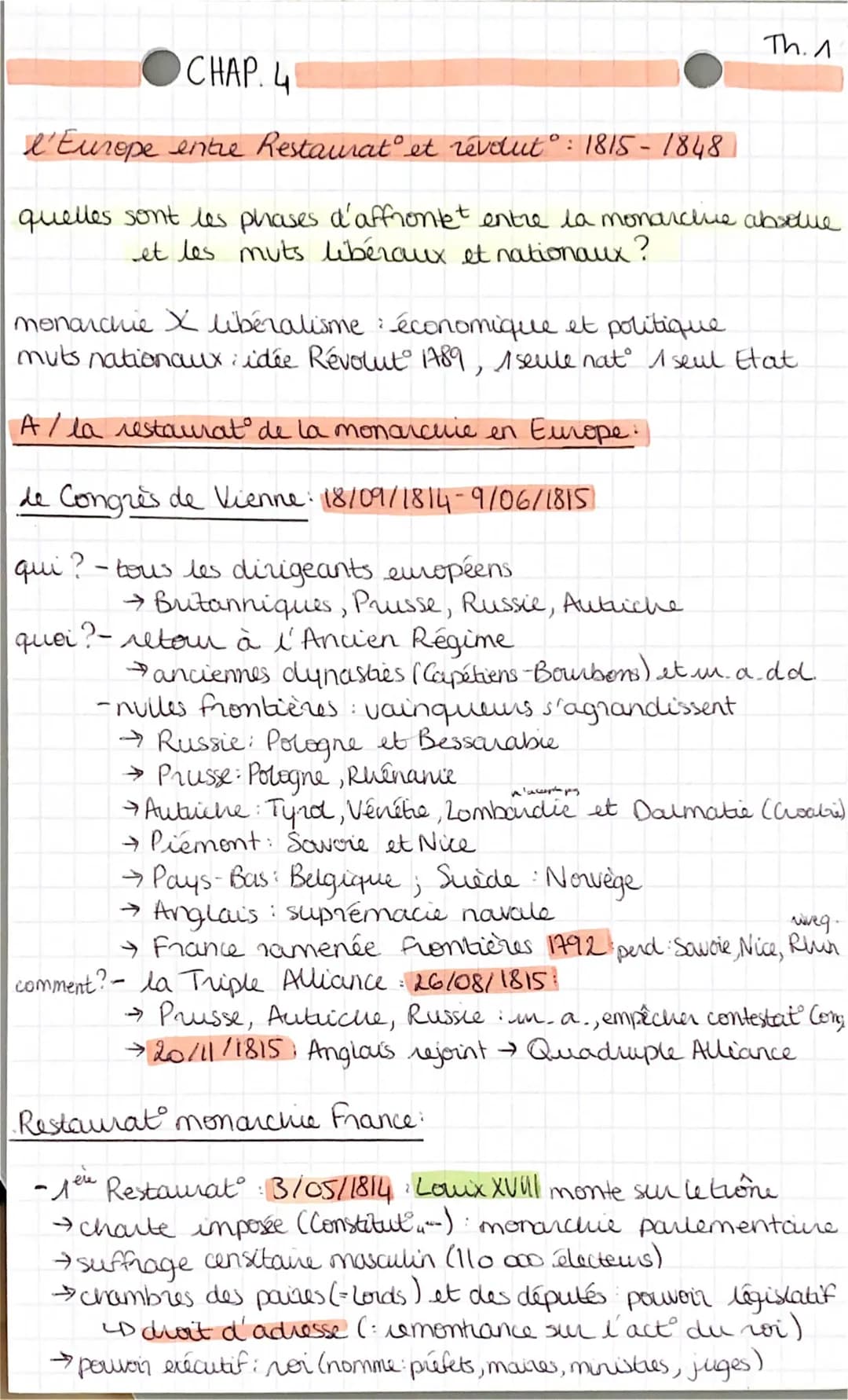 CHAP. 4
l'Europe entre Restaurat et révolut° : 1815-1848)
quelles sont les phases d'affrontet entre la monarchie absolue
et les muts libérau