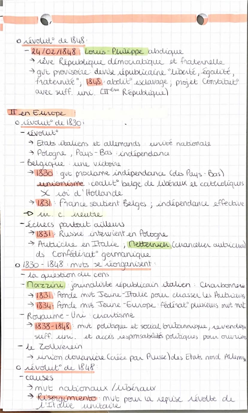 CHAP. 4
l'Europe entre Restaurat et révolut° : 1815-1848)
quelles sont les phases d'affrontet entre la monarchie absolue
et les muts libérau
