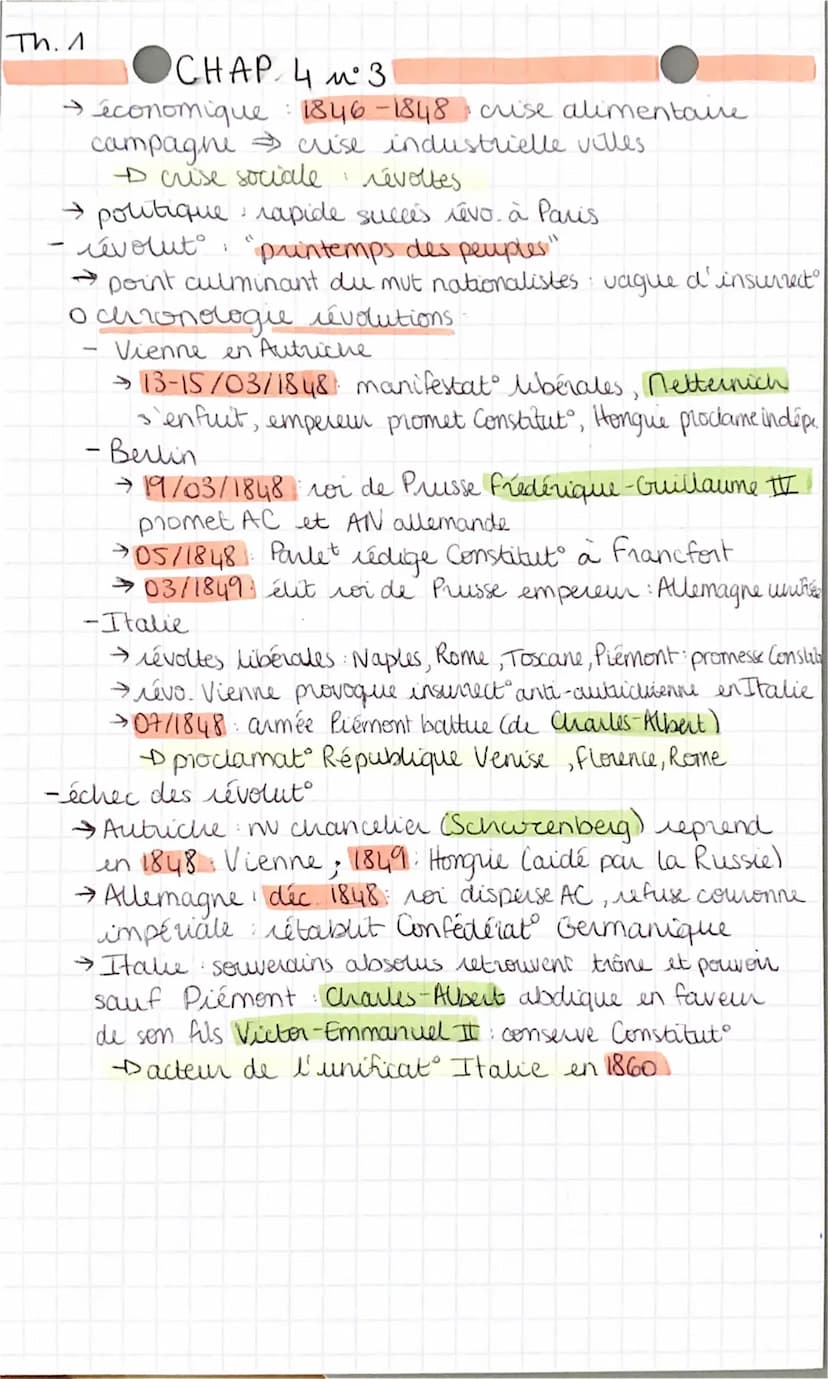 CHAP. 4
l'Europe entre Restaurat et révolut° : 1815-1848)
quelles sont les phases d'affrontet entre la monarchie absolue
et les muts libérau