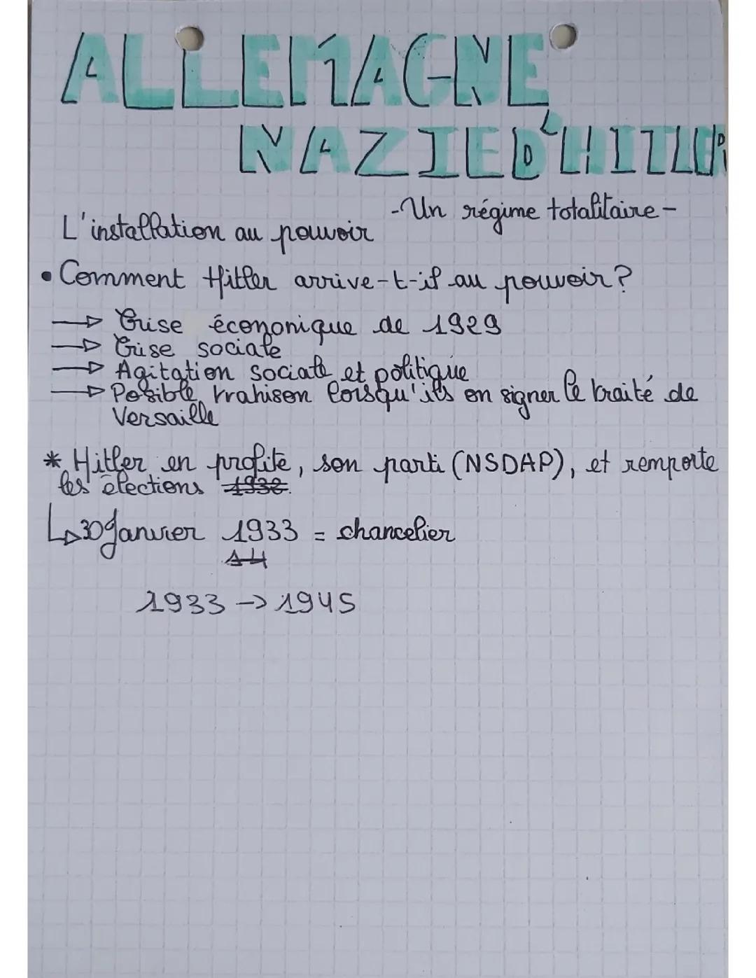 L'Allemagne Nazie sous Adolf Hitler : Une Histoire