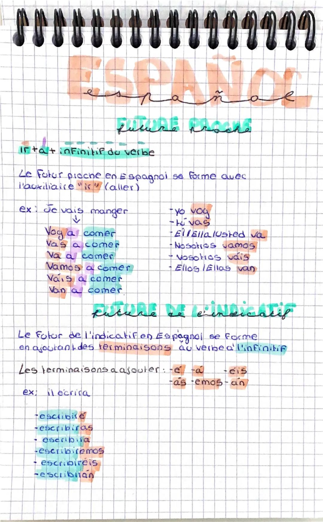 future proche

Ir+a+ infinitif du verbe

Le Futur proche en Espagnol se forme avec
l'auxiliaire "ir" (aller)

ex: Je vais manger
↓
Voy a com