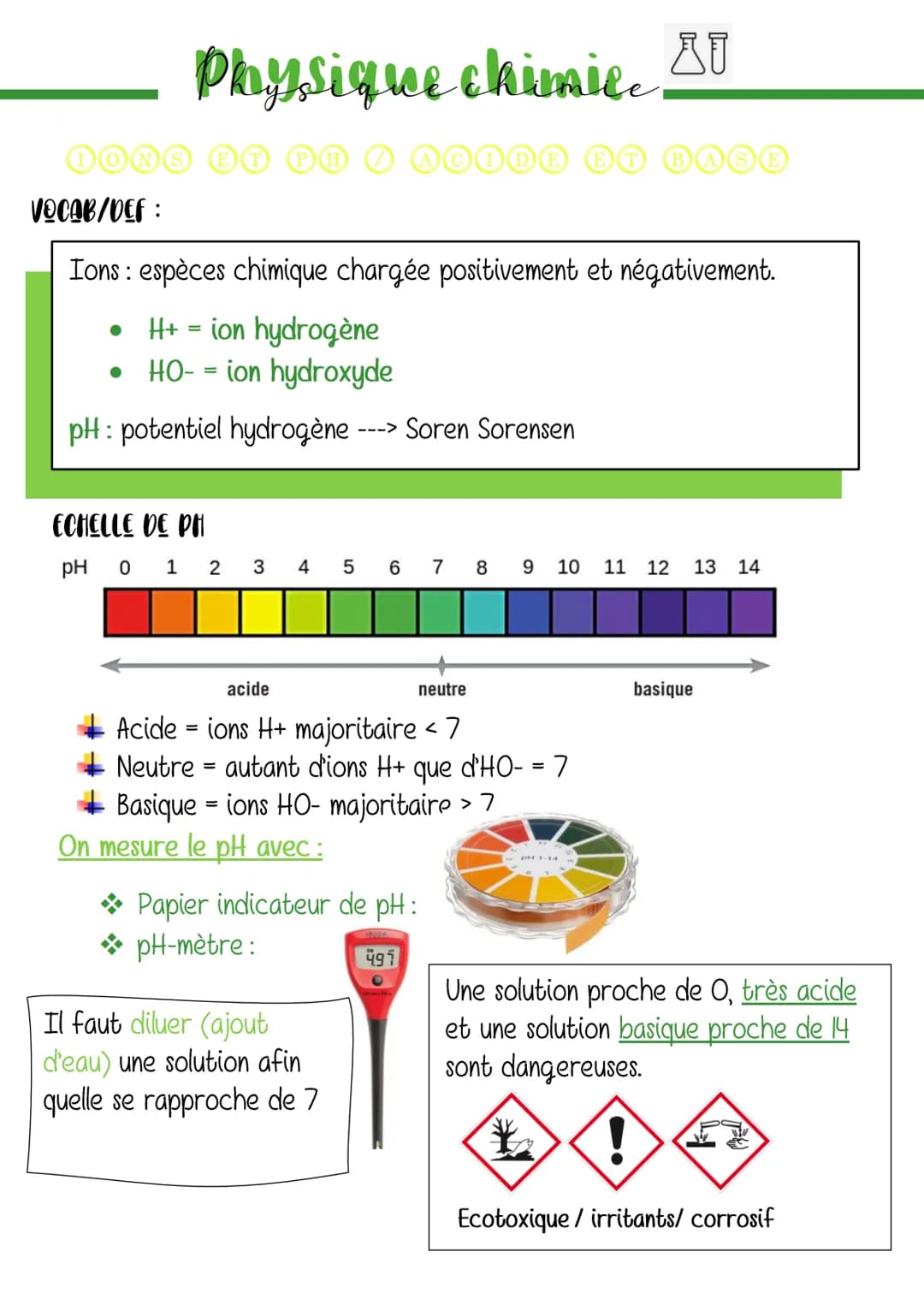 Physique chimice.
●
VOCAB/DEF:
Ions: espèces chimique chargée positivement et négativement.
H+ = ion hydrogène
HO- = ion hydroxyde
pH: poten