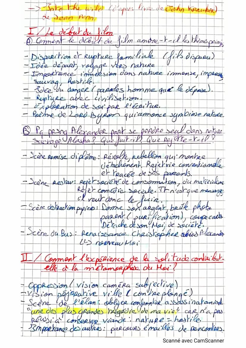 JHCP)
"Humanite"
Chapitre 1. La Recherche de soi Qui suis-je ?
-> Evan Penny
old Self Coculiere)
Cs Auteur s'est Represente age = tentative 