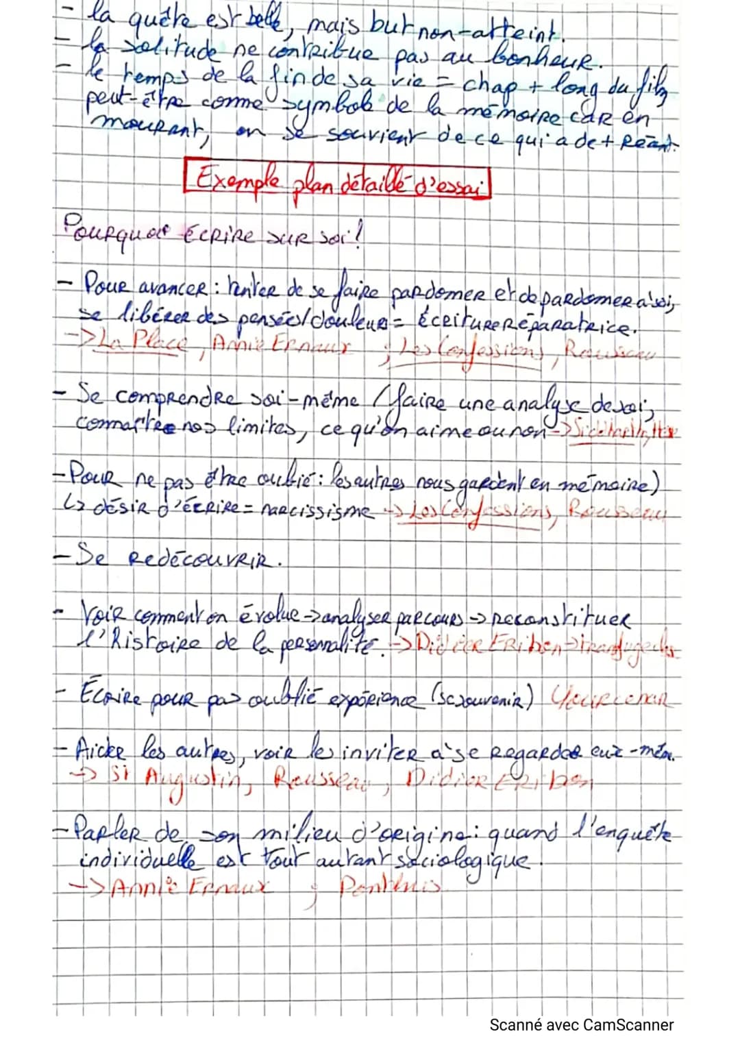 JHCP)
"Humanite"
Chapitre 1. La Recherche de soi Qui suis-je ?
-> Evan Penny
old Self Coculiere)
Cs Auteur s'est Represente age = tentative 