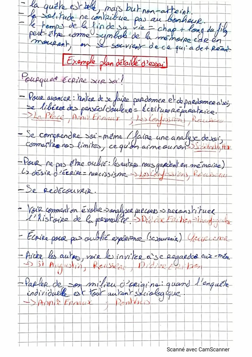 JHCP)
"Humanite"
Chapitre 1. La Recherche de soi Qui suis-je ?
-> Evan Penny
old Self Coculiere)
Cs Auteur s'est Represente age = tentative 