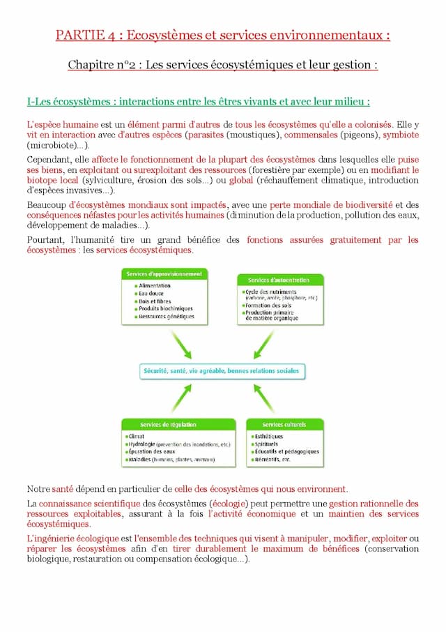 Know Les services écosystémiques et leur gestion thumbnail