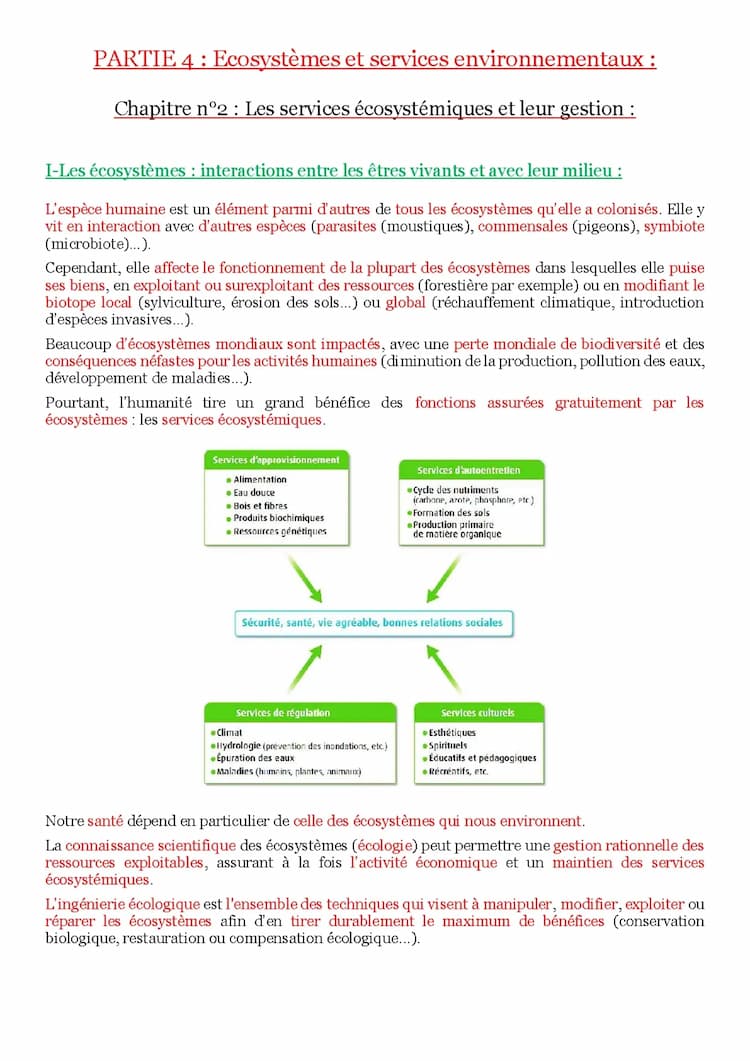 Know Les services écosystémiques et leur gestion thumbnail