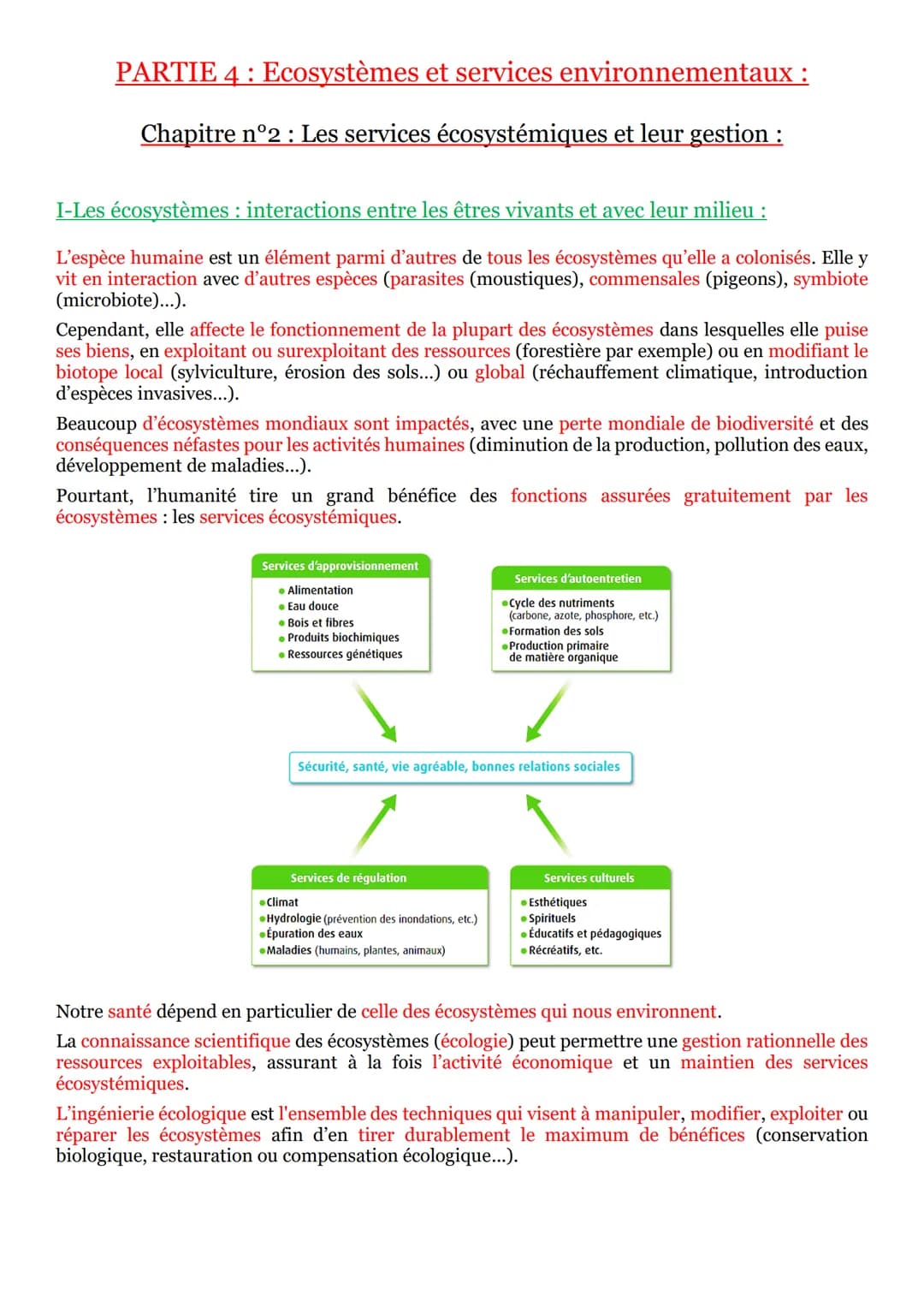 PARTIE 4: Ecosystèmes et services environnementaux :
Chapitre n°2 : Les services écosystémiques et leur gestion :
I-Les écosystèmes : intera