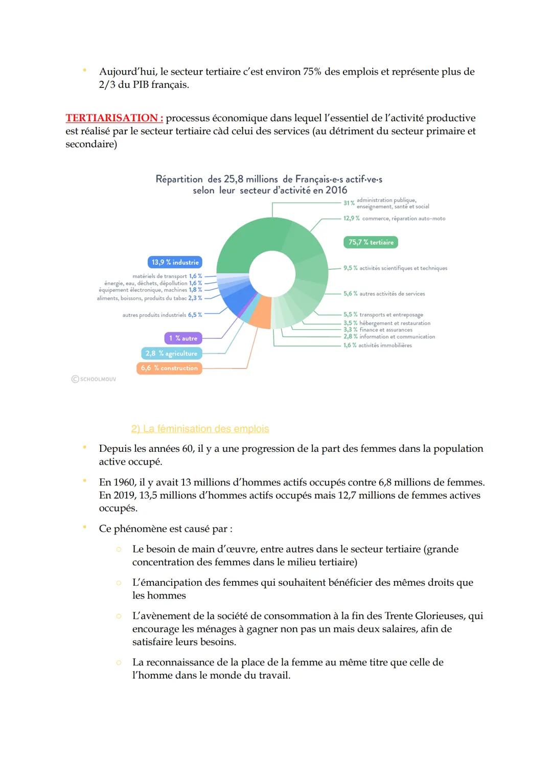 THÈME 2: Comment est structurée la société
française actuelle ?
Introduction:
Toutes les sociétés sont structurées et hiérarchisées quelque 