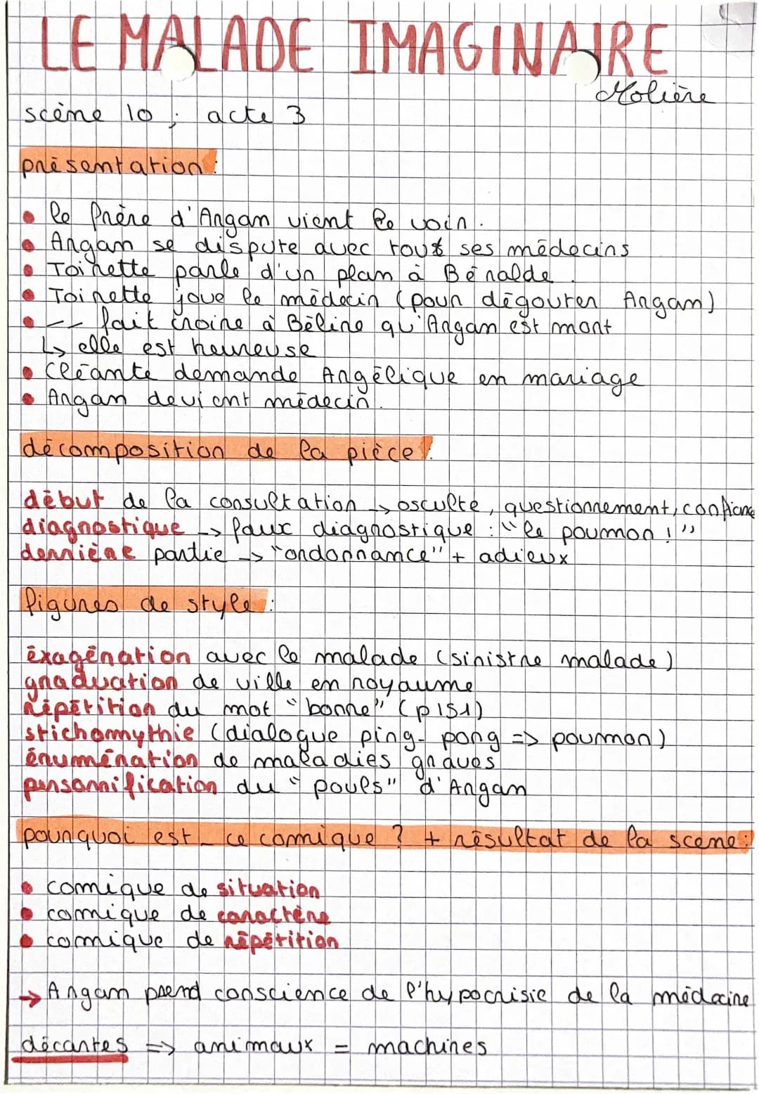 Le Malade imaginaire Acte 3 Scène 10 - Analyse Linéaire et PDF