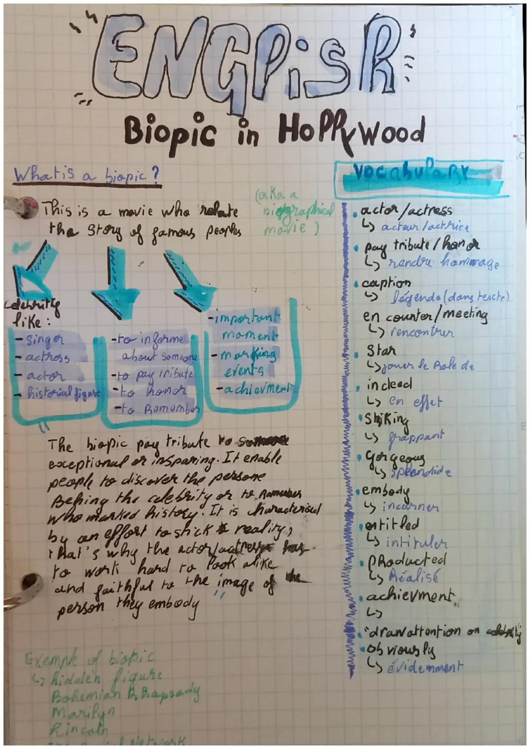 # ENGPISR
Biopic in Ho Plywood

Whatis a biopic?

This is a movie who rebate (aka a
the Story of famous peoples biggraphical Vocabulary
movi