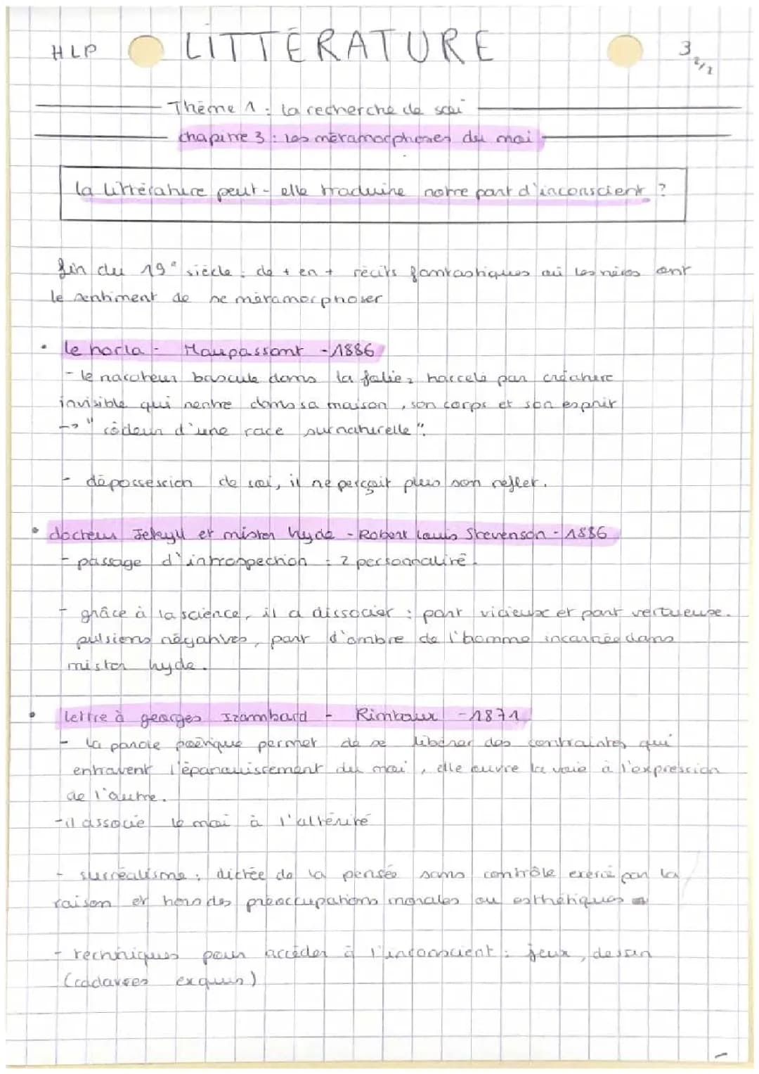 Les métamorphoses du moi
