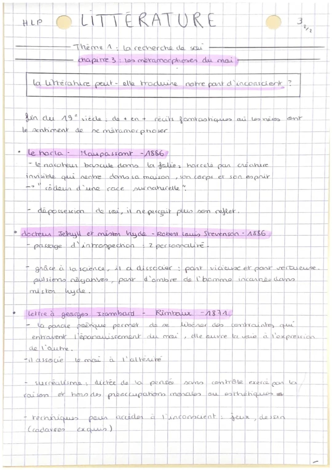 HLP LITTERATURE
。
Theme 1. la recherche de sci
chapitre 3 : les métamorphoses du moi
la litterature peut-elle traduire notre part d'inconsci