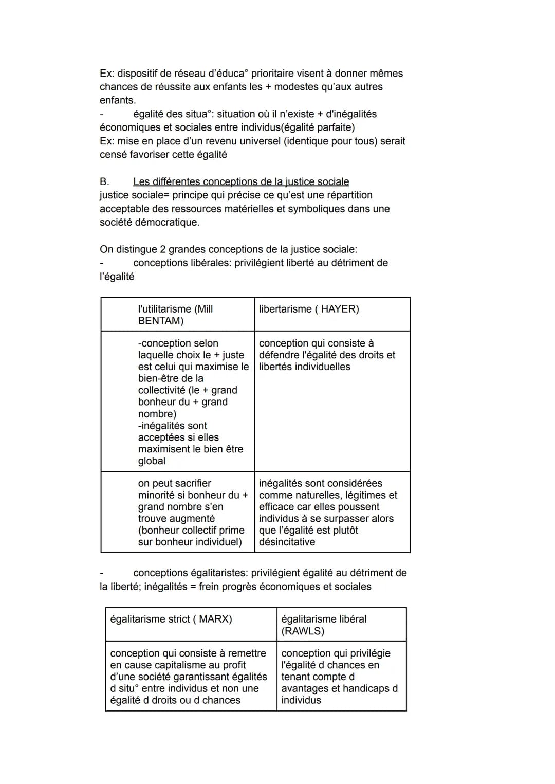 Chapitre 7: quelles inégalités sont compatibles avec les différentes
conceptions de la justice sociale ?
introduction: Faut-il forcer les ch