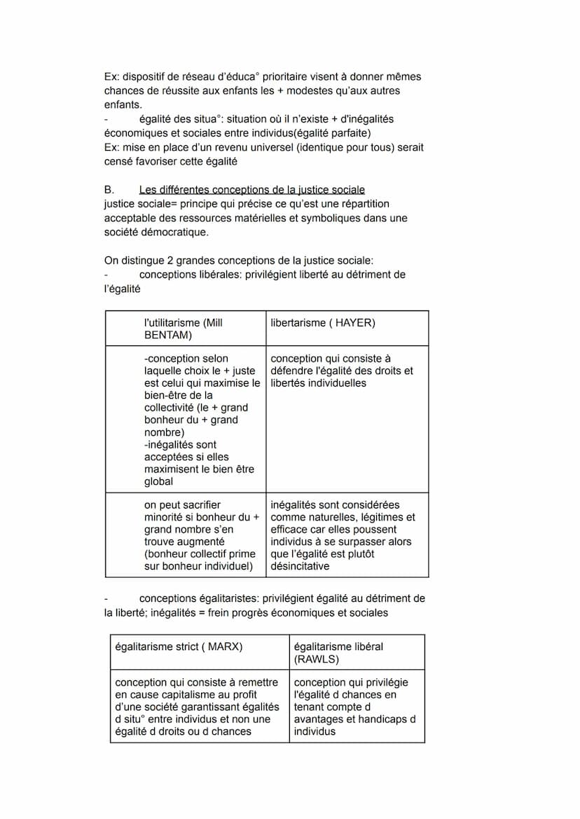 Chapitre 7: quelles inégalités sont compatibles avec les différentes
conceptions de la justice sociale ?
introduction: Faut-il forcer les ch