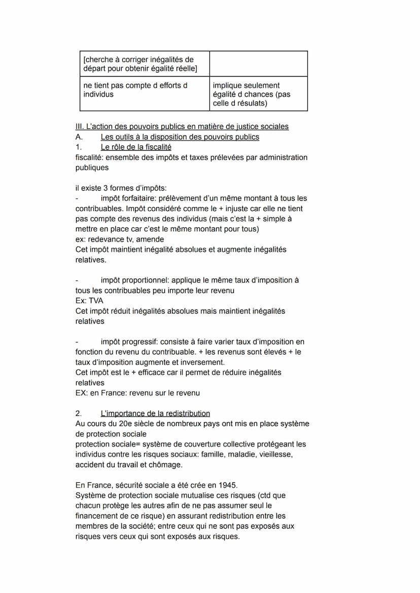 Chapitre 7: quelles inégalités sont compatibles avec les différentes
conceptions de la justice sociale ?
introduction: Faut-il forcer les ch