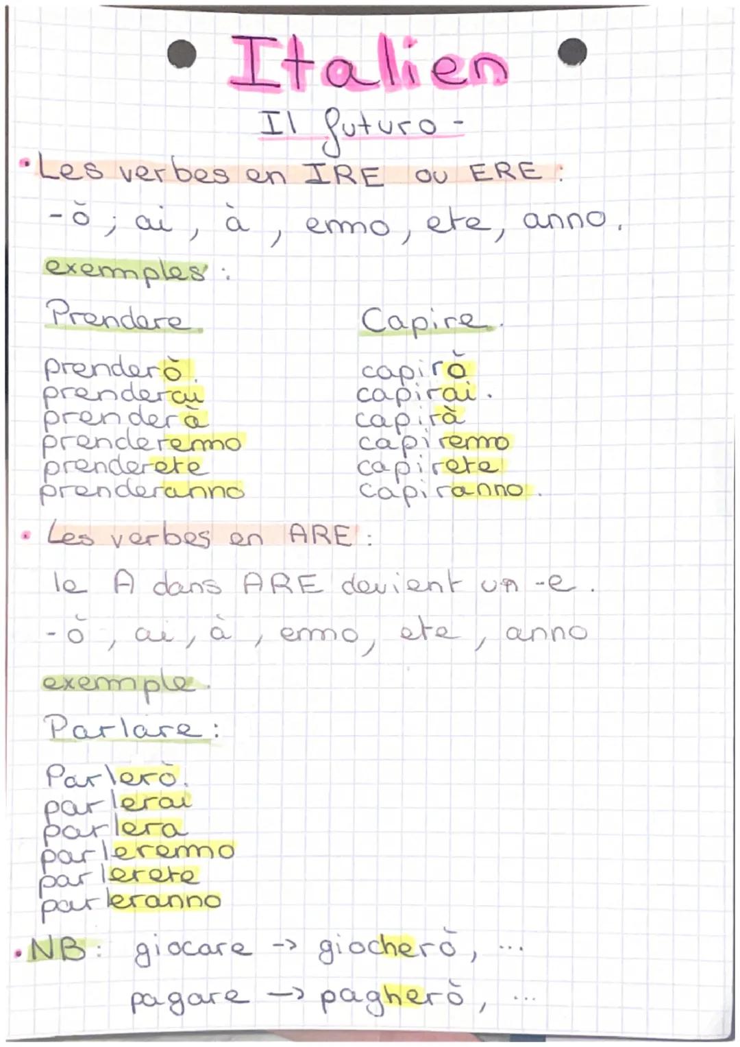 - Italien

Il futuro -

*   Les verbes en IRE OU ERE:

-õ ; ai, à , emo, ete, anno,

exemples:

Prendere Capire

prendero capiro

prenderau 