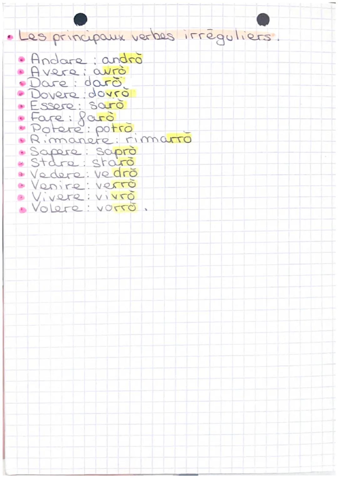 - Italien

Il futuro -

*   Les verbes en IRE OU ERE:

-õ ; ai, à , emo, ete, anno,

exemples:

Prendere Capire

prendero capiro

prenderau 