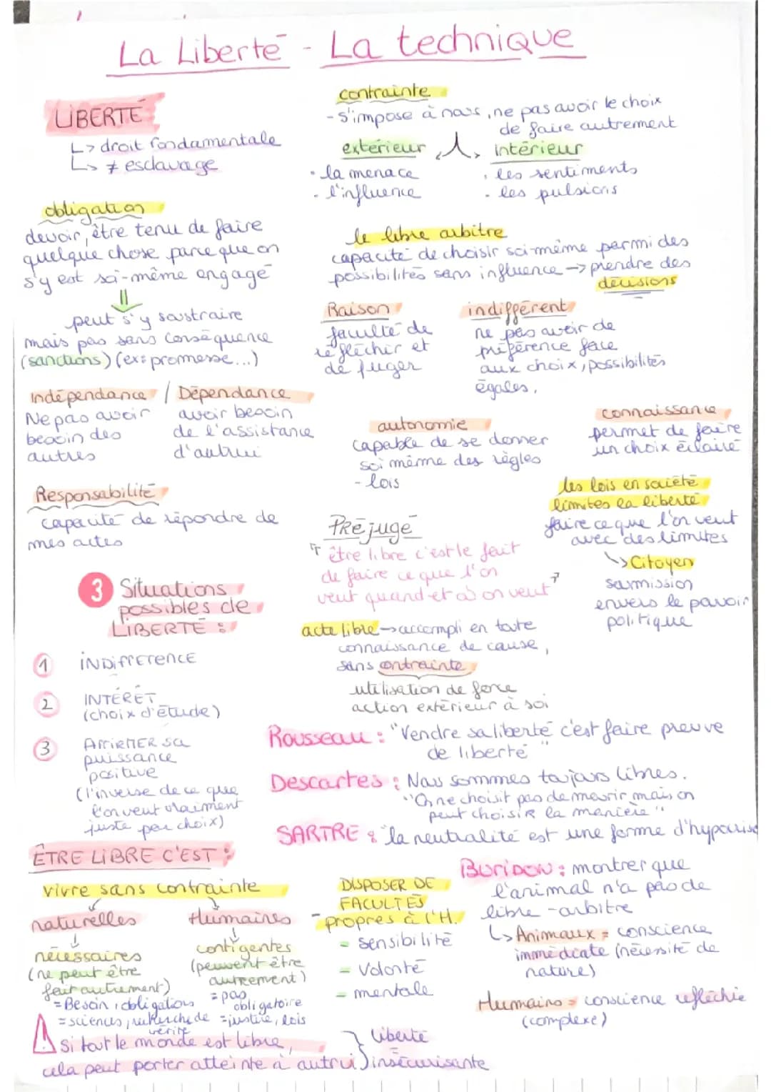 Fiche de révision T 
