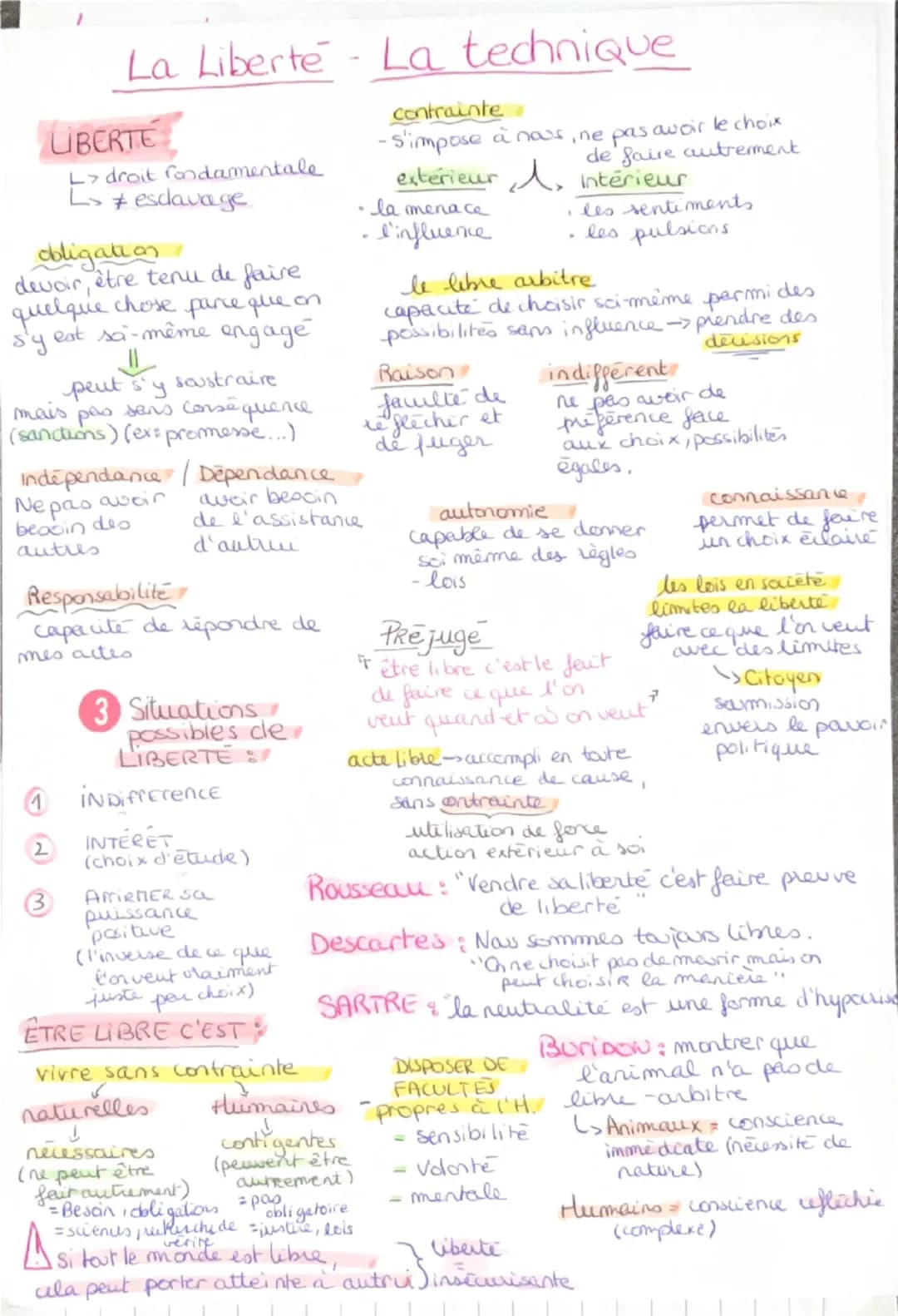La Liberté
UBERTE
L> droit fondamentale
L> # esclavage
obligation
devoir, être tenu de faire
quelque chose parce que on
s'y est soi-même eng