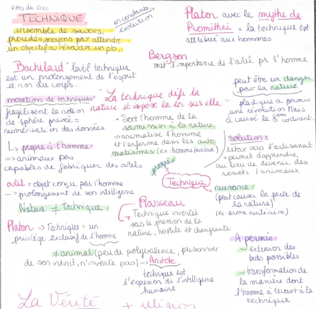 La Liberté
UBERTE
L> droit fondamentale
L> # esclavage
obligation
devoir, être tenu de faire
quelque chose parce que on
s'y est soi-même eng