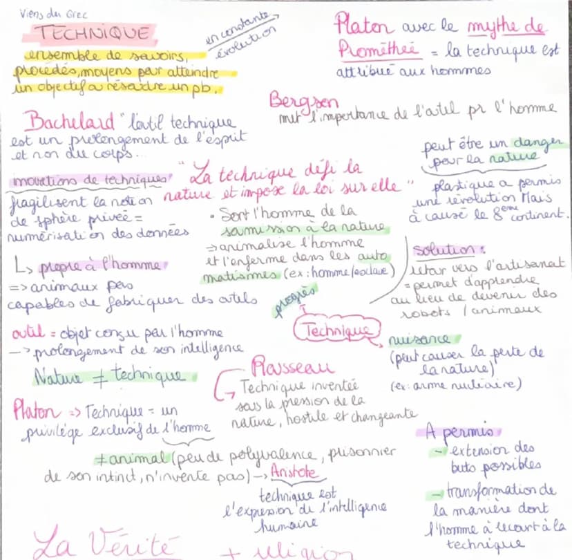 La Liberté
UBERTE
L> droit fondamentale
L> # esclavage
obligation
devoir, être tenu de faire
quelque chose parce que on
s'y est soi-même eng