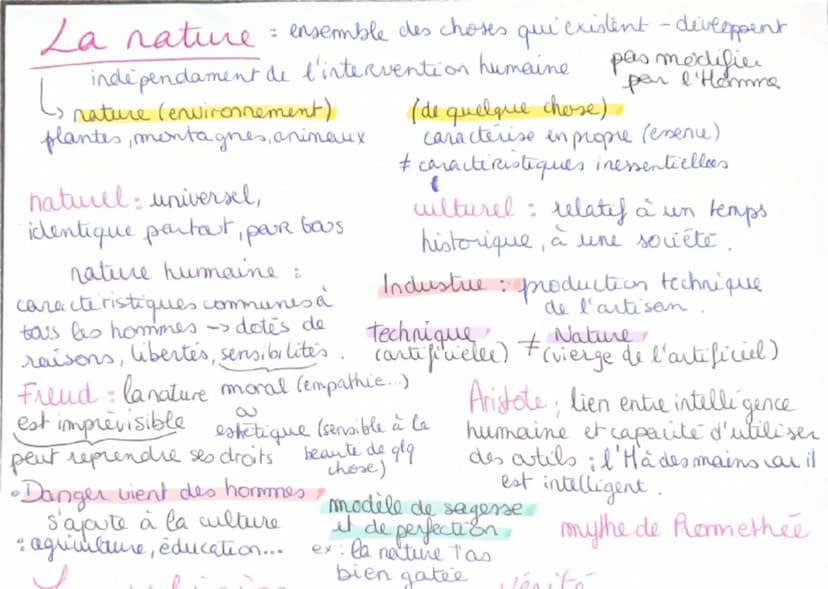 La Liberté
UBERTE
L> droit fondamentale
L> # esclavage
obligation
devoir, être tenu de faire
quelque chose parce que on
s'y est soi-même eng