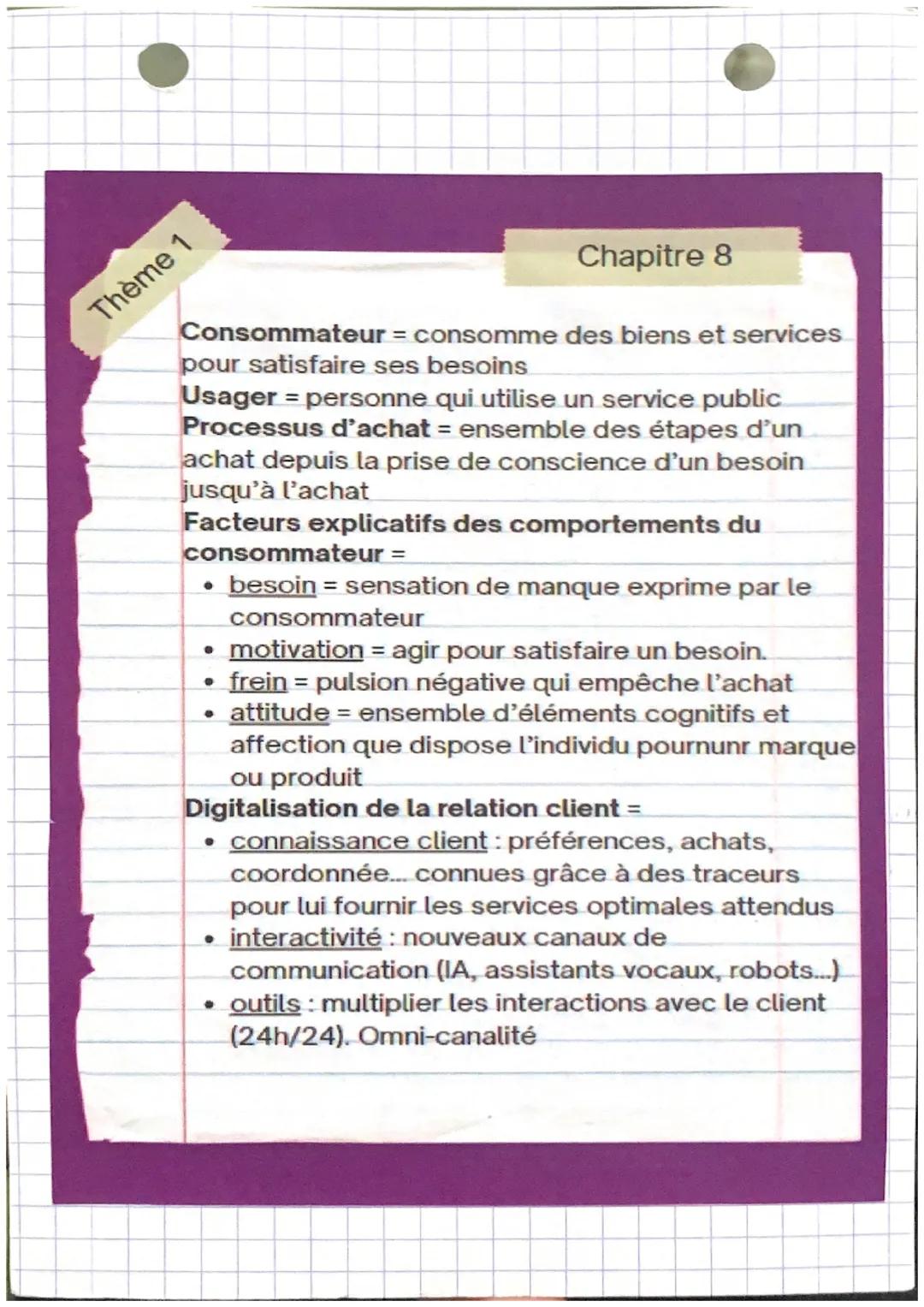 Thème 1

Chapitre 8

Consommateur = consomme des biens et services
pour satisfaire ses besoins
Usager = personne qui utilise un service publ