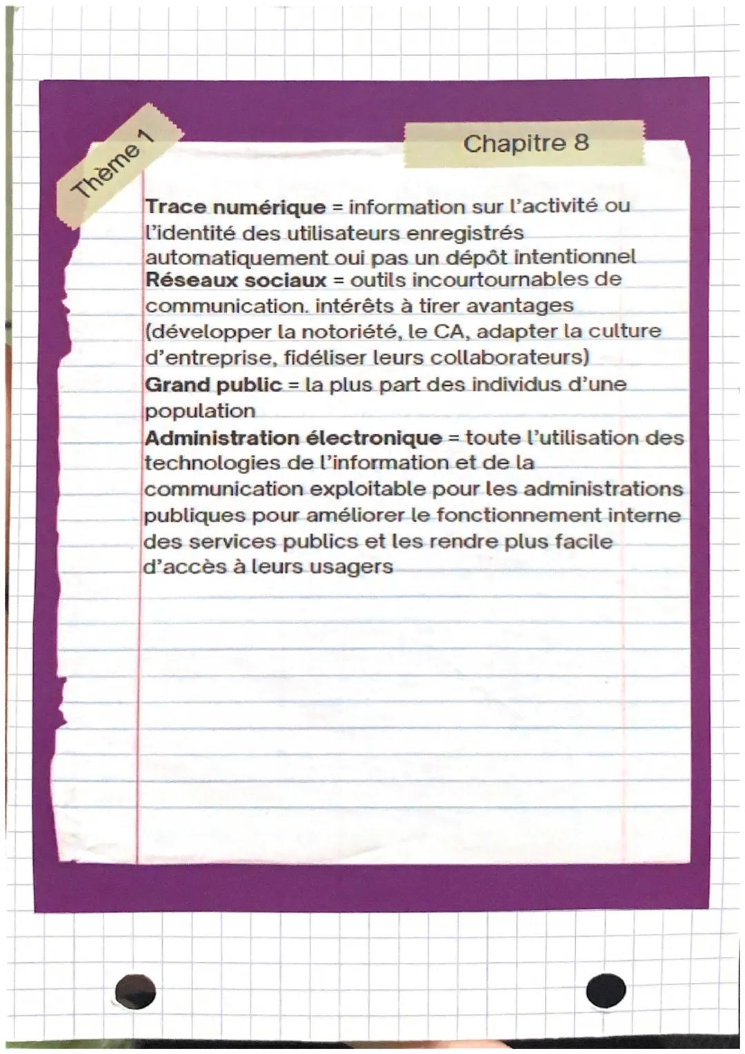 Thème 1

Chapitre 8

Consommateur = consomme des biens et services
pour satisfaire ses besoins
Usager = personne qui utilise un service publ
