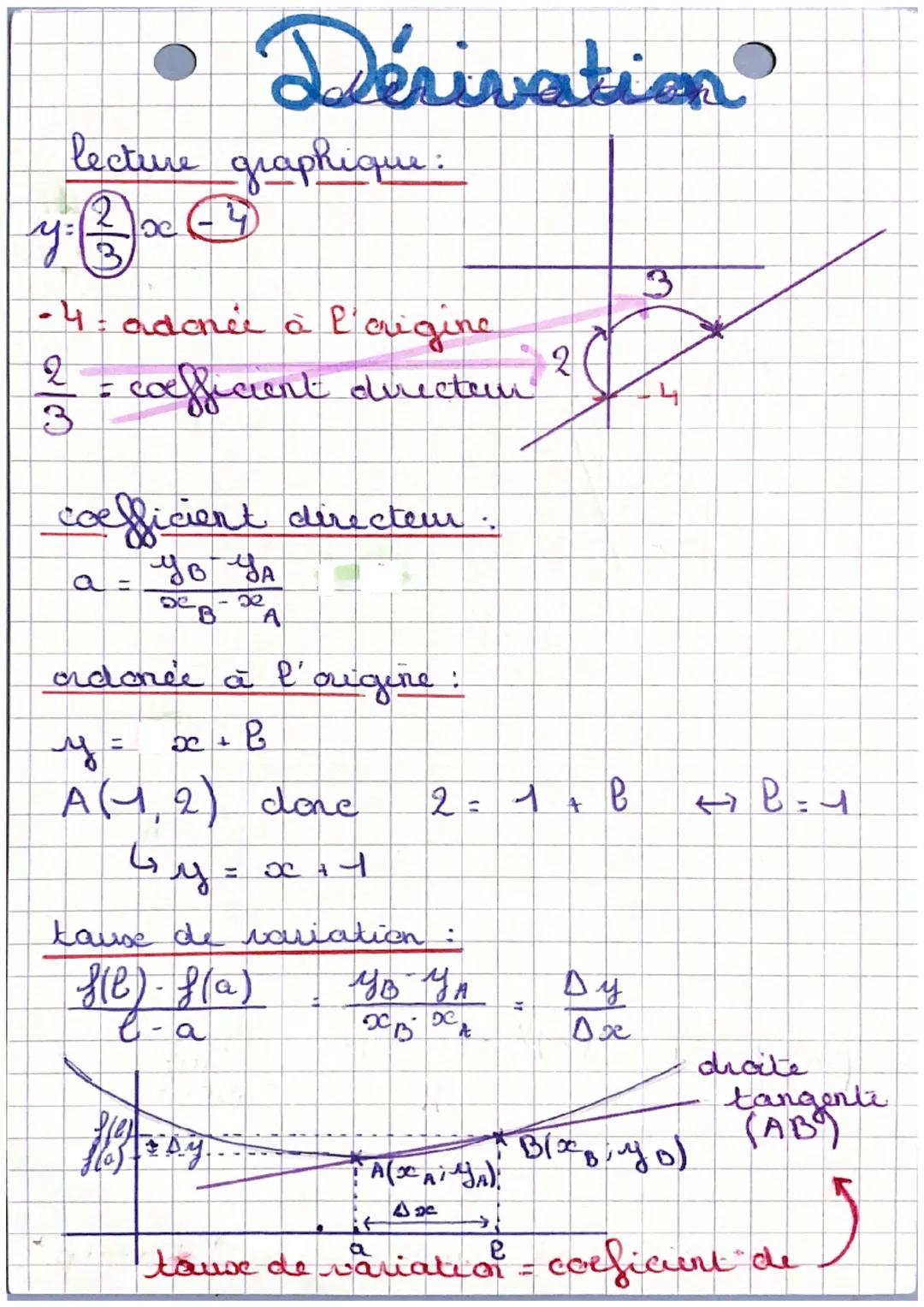 # Dérivation

lecture graphique:
$y = \frac{2}{3}x -4$

-4: adance à l'origine

$\frac{2}{3}$ = coefficient directeur

coefficient directeur
