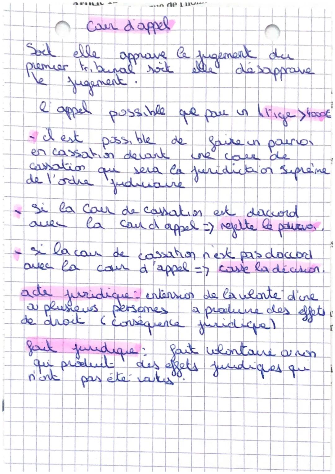 # DROIT

L
11
on litige =
different entre deux ou plusieurs
persones & les uns contestant aux autres d'être
titulaire d'un droit alexerace d