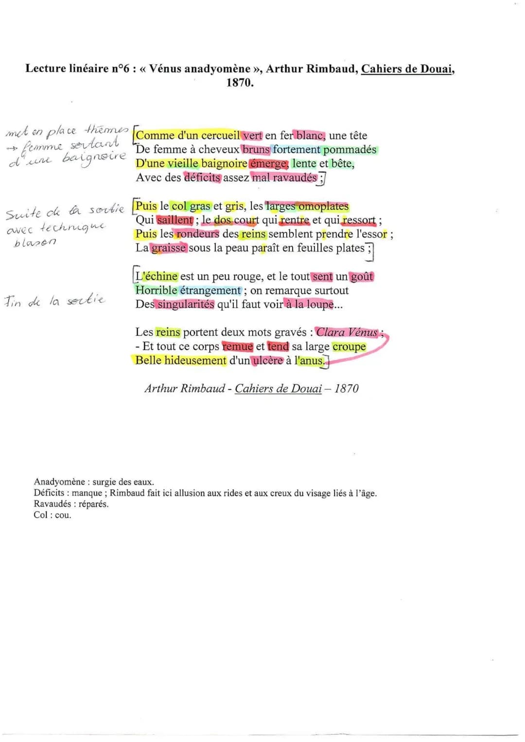 Lecture linéaire n°6 : « Vénus anadyomène », Arthur Rimbaud, Cahiers de Douai,
1870.
met on
place themes,
femme sortant
baignoire
d'une
Suit