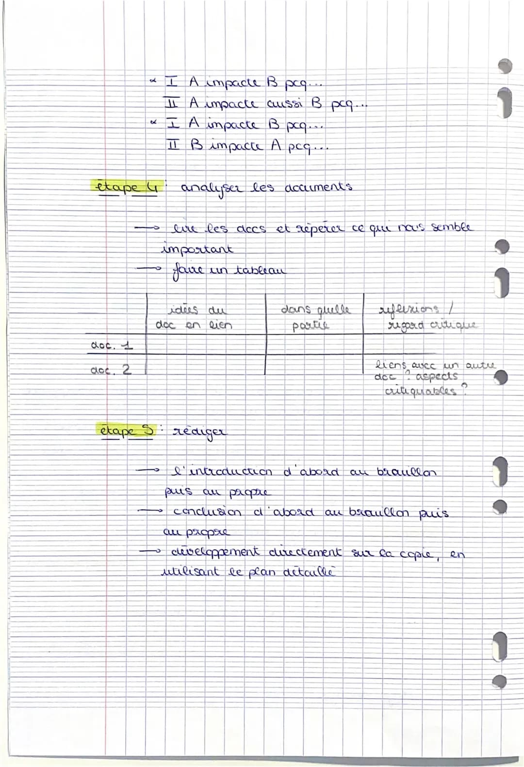 ;
dissertation
etape 1
-
to
etape 2
analyser le
determiner le thème du sujet
chap. our lequel il porte
reperer et commenter chaque mot dul s