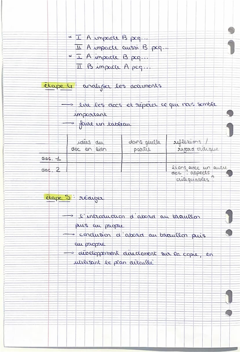 ;
dissertation
etape 1
-
to
etape 2
analyser le
determiner le thème du sujet
chap. our lequel il porte
reperer et commenter chaque mot dul s