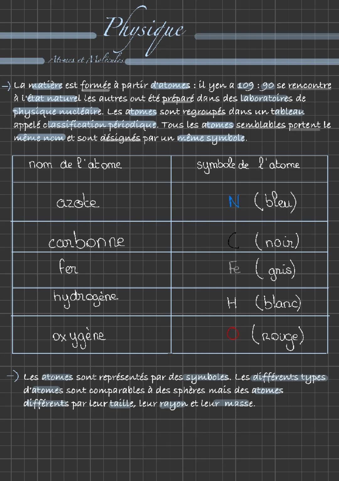 Cours et Exercices Corrigés Atomes et Molécules 4ème et 5ème - PDF Gratuit