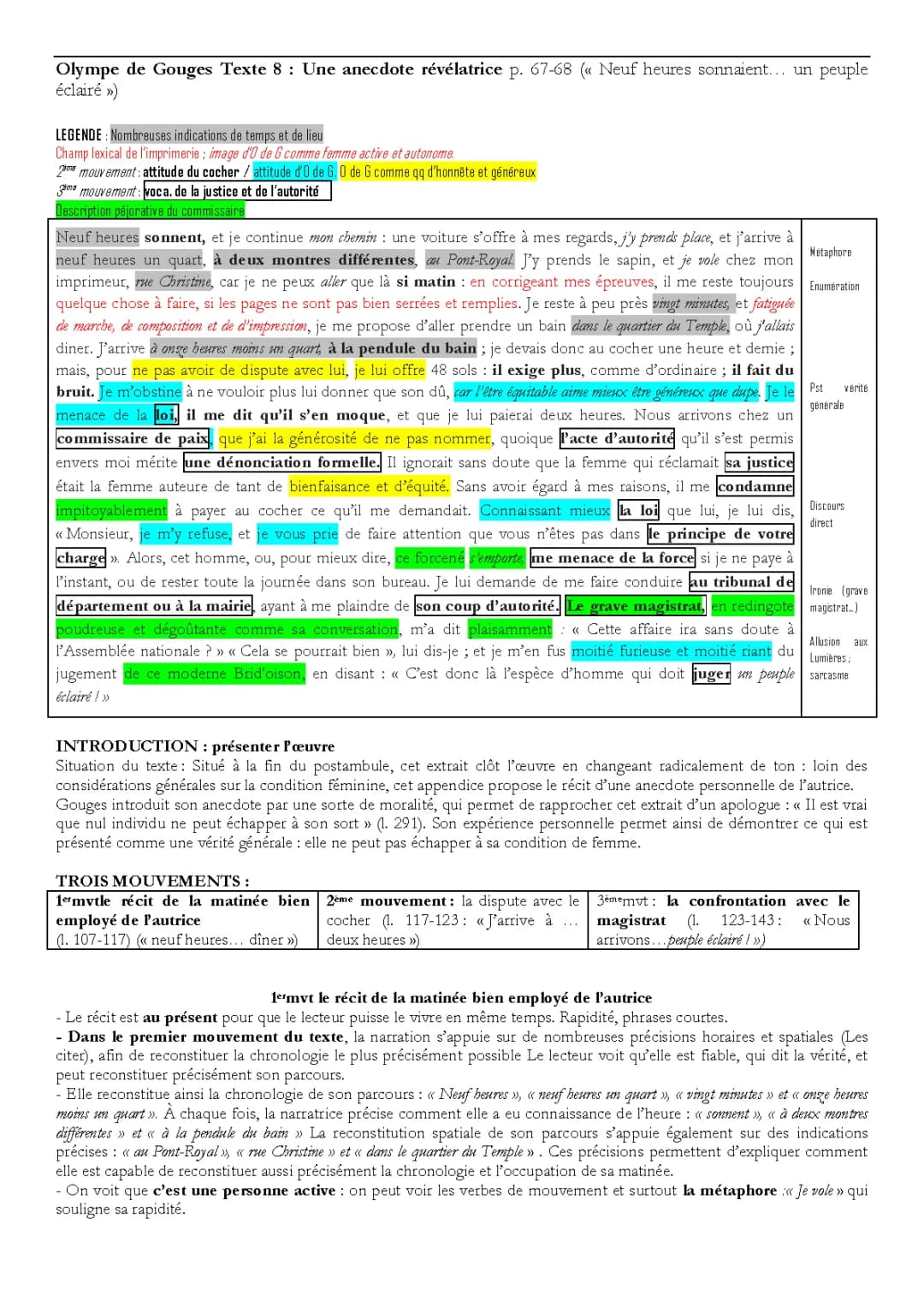 Anecdote du cocher Olympe de Gouges - Analyse linéaire simple