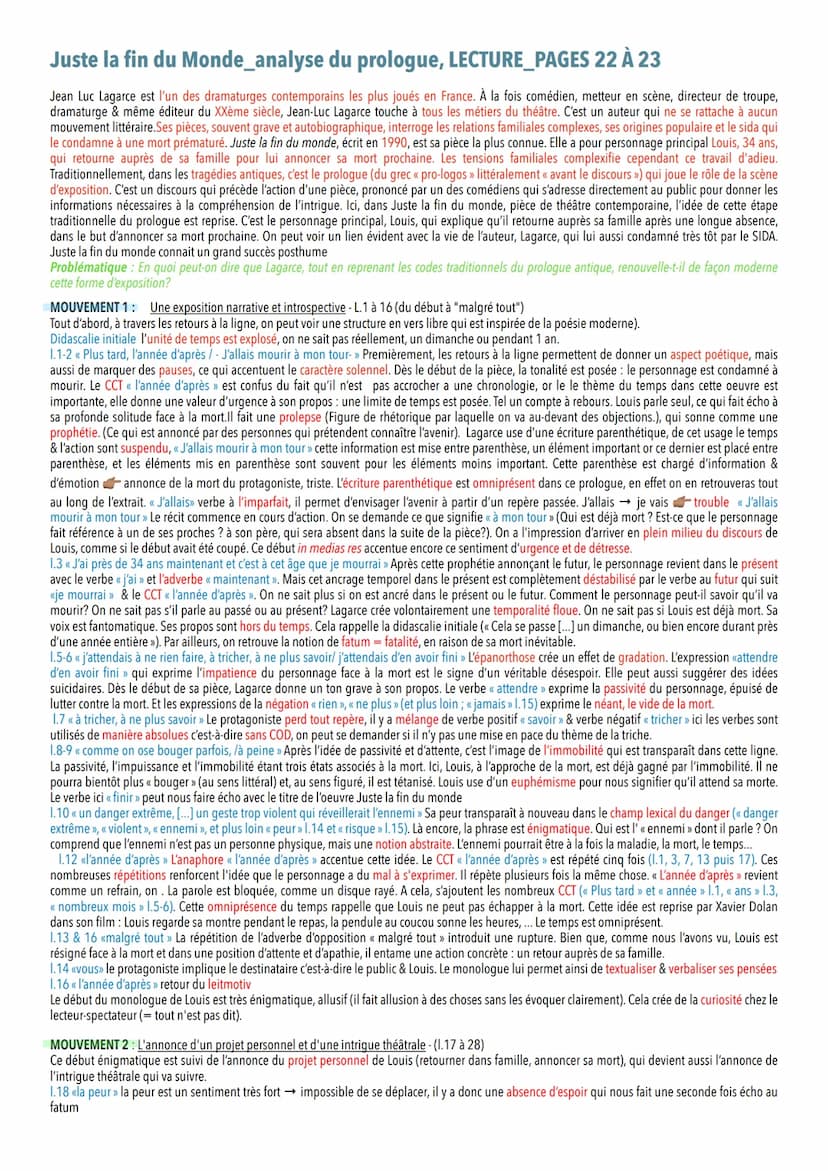Juste la fin du Monde & ses oeuvres complémentaires
COMMENTAIRES LINÉAIRES
Def:
Soliloque : discours d'une personne qui se parle à elle-même