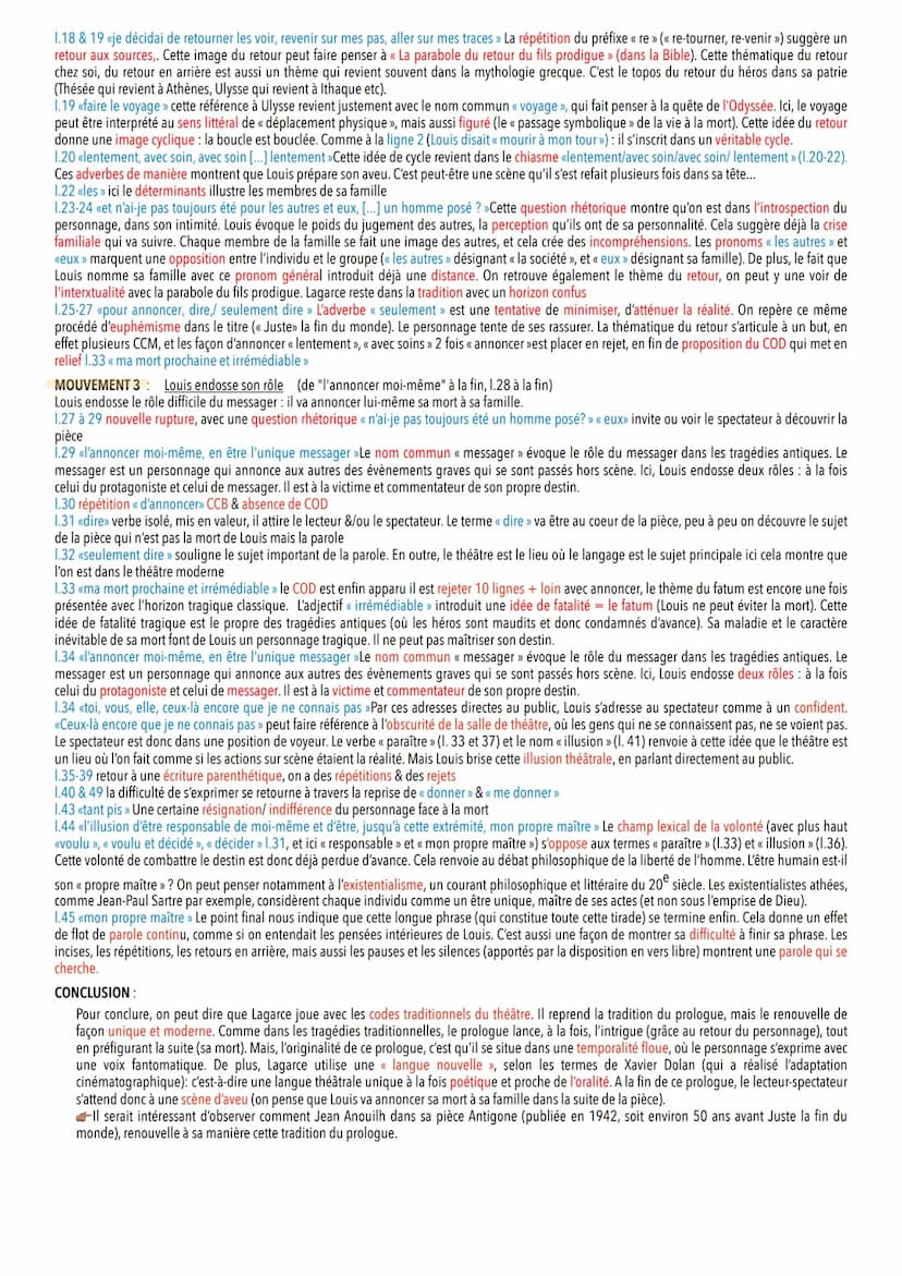 Juste la fin du Monde & ses oeuvres complémentaires
COMMENTAIRES LINÉAIRES
Def:
Soliloque : discours d'une personne qui se parle à elle-même